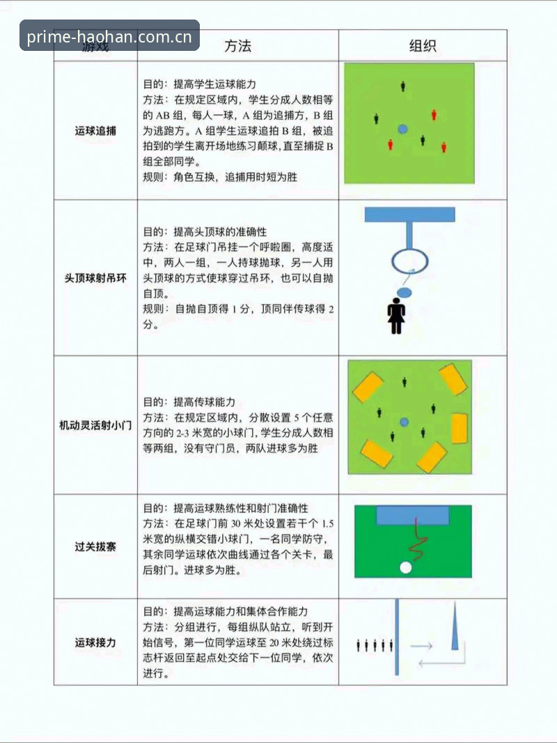 浩瀚体育赛事查询功能 5个让你高效利用浩瀚体育赛事查询功能的关键技巧