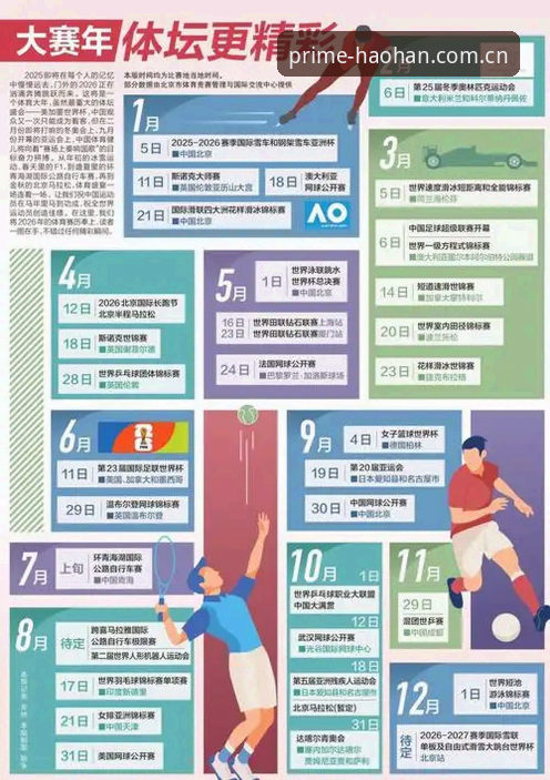 浩瀚体育赛事查询功能 揭秘浩瀚体育赛事查询功能:你不知道的数据检索真相