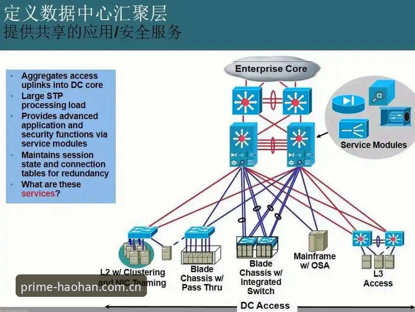 浩瀚体育中国官网 浩瀚体育平台功能详解:设备兼容性与数据查询指南