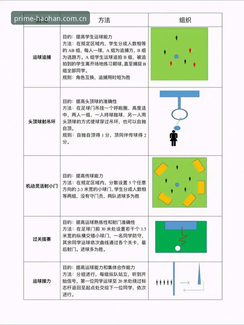 浩瀚体育使用教程 掌握浩瀚体育的7个关键步骤:从下载到熟练使用